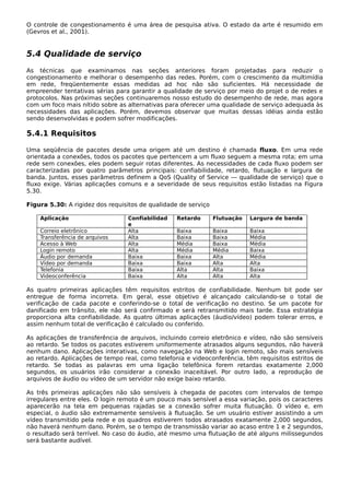 Redes-4ed-2003-Tanembaum.pdf