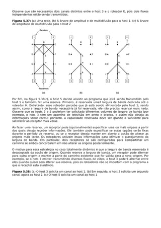 Redes-4ed-2003-Tanembaum.pdf