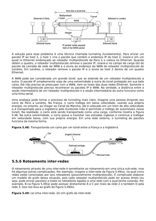 Redes-4ed-2003-Tanembaum.pdf