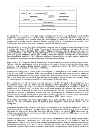 Redes-4ed-2003-Tanembaum.pdf