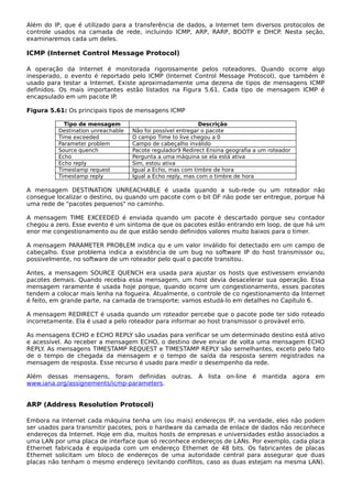 Redes-4ed-2003-Tanembaum.pdf