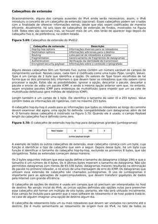 Redes-4ed-2003-Tanembaum.pdf