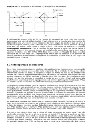 Redes-4ed-2003-Tanembaum.pdf