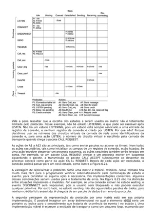 Redes-4ed-2003-Tanembaum.pdf