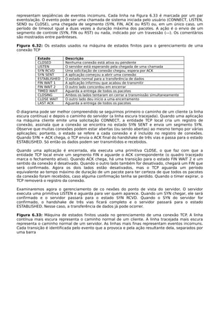 Redes-4ed-2003-Tanembaum.pdf