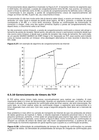 Redes-4ed-2003-Tanembaum.pdf