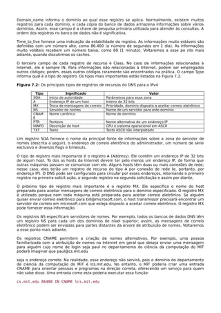 Redes-4ed-2003-Tanembaum.pdf