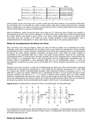 Redes-4ed-2003-Tanembaum.pdf