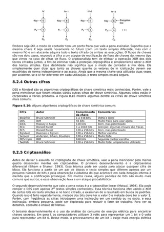 Redes-4ed-2003-Tanembaum.pdf