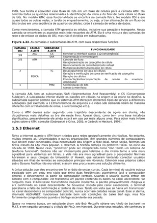 PMD. Sua tarefa é converter esse fluxo de bits em um fluxo de células para a camada ATM. Ela
controla todas as questões relacionadas à identificação do início e do final de cada célula no fluxo
de bits. No modelo ATM, essa funcionalidade se encontra na camada física. No modelo OSI e em
quase todas as outras redes, a tarefa de enquadramento, ou seja, a tran sformação de um fluxo de
bits brutos em uma seqüência de quadros ou células, cabe à camada de enlace de dados.
Como mencionamos, a camada ATM gerencia as células, inclusive sua geração e transporte. Nessa
camada se encontram os aspectos mais inte ressantes do ATM. Ela é uma mistura das camadas de
rede e de enlace de dados do OSI, mas não é dividida em subcamadas.
Figura 1.33. As camadas e subcamadas do ATM, com suas respectivas funções
CAMADA
OSI
CAMAD
A ATM
SUBCAMAD
A ATM
FUNCIONALIDADE
3/4
AAL CS Fornecer a interface padrão 112(convergência)
SAR Segmentação e remontagem
2/3 ATM Controle de fluxo
Geração/extração de cabeçalho de célula
Gerenciamento de caminho/circuito virtual
Multiplexação/demultiplexação de célula
2
FÍSICA
TC Desacoplamento de taxa de células
Geração e verificação de soma de verificação de cabeçalho
Geração de células
Compactação/descompactação de células do envelope
delimitador
1 PMD Sincronização de bits
Acesso à rede física
A camada AAL tem as subcamadas SAR (Segmentation And Reassembly) e CS (Convergence
Sublayer). A subcamada inferior divide os pacotes em células na origem e as reúne no destino. A
subcamada superior permite que os sistemas ATM ofereçam diferentes tipos de serviço a diferentes
aplicações (por exemplo, a 113transferência de arquivos e o vídeo sob demanda lidam de maneira
diferente com o tratamento de erros, a sincronização etc.).
Como o ATM deverá estar seguindo uma trajetória descendente de agora em diante, não
discutiremos mais detalhes so bre ele neste livro. Apesar disso, como tem uma base instalada
significativa, provavelmente ele ainda estará em uso por mais alguns anos. Para obter mais inform
ações sobre o ATM, consulte (Dobrowski e Grise, 2001; e Gadecki e Heckart, 1997).
1.5.3 Ethernet
Tanto a Internet quanto o ATM foram criados para redes geograficamente distribuídas. No entanto,
muitas empres as, universidades e outras organizações têm grandes números de computadores
que devem estar conectados. Essa necessidade deu origem à rede local. Nesta seção, faremos um
breve estudo da LAN mais popular, a Ethernet. A história começa no primitivo Havaí, no início da
década de 1970. Nesse caso, "primitivo" pode ser interpretado como "não tendo um sistema de
telefonia funcional". Embora não ser interrompido pelo telefone o dia inteiro torne a vida mais
agradável para visitantes em férias, a vida não era mais agradável para o pesquisador Norman
Abramson e seus colegas da University of Hawaii, que estavam tentando conectar usuários
situados em ilhas de remotas ao computador principal em Honolulu. Estender seus próprios cabos
sob o Oceano Pacífico não era viável, e assim eles procuraram uma solução diferente.
A única solução que eles encontraram foi o rádio de ondas curtas. Cada terminal do usuário estava
equipado com um pequ eno rádio que tinha duas freqüências: ascendente (até o computador
central) e descendente (a partir do computador central). Quando o usuário queria entrar em
contato com o computador, ele transmitia um pacote contendo os dados no canal ascendente. Se
ninguém mais 114estivesse transmitindo naquele momento, o pacote provavelmente chegava e
era confirmado no canal descendente. Se houvesse disputa pelo canal ascendente, o terminal
perceberia a falta de confirmação e tentaria de novo. Tendo em vista que só havia um transmissor
no canal descendente (o computador central), nunca ocorriam colisões nesse canal. Esse si stema,
chamado ALOHANET, funcionava bastante bem sob condições de baixo tráf ego, mas fica
fortemente congestionado quando o tráfego ascendente era pesado.
Quase na mesma época, um estudante cham ado Bob Metcalfe obteve seu título de bacharel no
M.I.T. e em seguida consegui u o título de Ph.D. em Harvard. Durante seus estudos, ele conheceu o
 