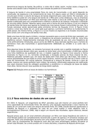 denomina-se largura de banda. Na prática, o corte não é nítido; assim, muitas vezes a largura de
banda varia desde 0 até a freqüência em que metade da potência é transmitida.
A largura de banda é uma propriedade física do meio de transmissão, e em geral depende da
construção, da espessura e do comprimento do meio. Em alguns casos um filtro é introduzido no
circuito para limitar o volume de largura de banda disponível para cada cliente. Por exemplo, uma
linha telefônica pode ter uma largura de banda de 1 MHz para curtas distâncias, mas as empresas
de telefonia acrescentam um filtro que restringe cada cliente a cerca de 3100 Hz. Essa largura de
banda é adequada para voz compreensível e melhora a eficiência do sistema, limitando a utilização
de recursos pelos clientes. Vejamos agora como seria a forma do sinal da Figura 2.1(a) se a largura
de banda fosse tão baixa que apenas as freqüências mais baixas fossem transmitidas [ou seja, se a
função estivesse sendo aproximada pelos primeiros termos da Equação (2-1)]. A Figura 2.1(b)
mostra o sinal resu ltante de um canal pelo qual apenas o primeiro harmônico (o fundamental, f)
pode passar. Da mesma forma, a Figura 2.1 (c)-(e) mostra os espectros e as funções reconstruídas
para canais com uma largura de banda mais alta.
Dada uma taxa de bits igual a b bits/s, o tempo necessário para o envio de 8 bits (por exemplo), um
bit de cada vez, é 8/ bs; sendo assim, a freqüência do primeiro harmônico é b/8 Hz. Uma linha
telefônica comum, freqüentemente chamada linha de qualidade de voz, tem uma freqüência de
corte artificialmente introduzida, pouco acima de 3000 Hz. Essa restrição significa que o número do
harmônico mais alto transmitido é aproximadamente 3000/(b/8) ou 24.000/ b (o corte não é
preciso).
Para algumas taxas de dados, os números funcionam de acordo com o padrão mostrado na Figura
2.2. Esses números deixam claro que, quando se tenta fazer uma transmissão a 9.600 bps usando
uma linha telefônica de qualidade de voz, o modelo sugerido na Figura 2.1(a) assume a forma
mostrada na Figura 2.1 (c), tornando complicada a recepção precisa do fluxo original de bits.
Podemos perceber também que, em taxas de dados bem mais altas que 38,4 kbps, não existe a
menor possibilidade de que todos os sinais sejam binários, mesmo quando não há o menor ruído no
meio de transmissão. Em outras palavras, limitando-se a largura de banda, limita-se a taxa de
dados, mesmo nos canais perfeitos (sem ruídos). No entanto, sofisticados esquemas de codificação
que usam diversos níveis de voltagem possibilitam a existência e a utilização de taxas de dados
mais altas. Vamos discutir essa questão ao longo deste capítulo.
Figura 2.2 Relação entre as taxas de dados e os harmônicos
Bps T(ms)
Primeiro
harmônico
(Hz)
Núm. De
harmônicos
enviados
300 26,67 37,5 80
600 13,33 75 40
1200 6,67 150 20
2400 3,33 300 10
4800 1,67 600 5
9600 0,83 1200 2
19200 0,42 2400 1
38400 0,21 4800 0
2.1.3 Taxa máxima de dados de um canal
Em 1924, H. Nyquist, um engenheiro da AT&T, percebeu que até mesmo um canal perfeito tem
uma capacidade de transmissão finita. Ele derivou uma equação expressando a taxa máxima de
dados de um canal sem ruído com largura de banda finita. Em 1948, Claude Shannon aprofundou o
trabalho de Nyquist e o estendeu ao caso de um canal sujeito a ruído aleatório (isto é,
termodinâmico) (Shannon, 1948). Veja a seguir um resumo dos resultados, agora clássicos, dessas
experiências.
Nyquist provou que, se um sinal arbitrário atravessar um filtro com baixa freqüência de corte H, o
sinal filtrado poderá ser completamente reconstruído a partir de apenas 2 H amostras (exatas) por
segundo. Fazer uma amostragem da linha com uma rapidez maior que 2 H vezes por segundo seria
inútil, pois os componentes de freqüência mais alta que essa amostragem poderia recuperar já
teriam sido filtrados. Se o sinal consistir em V níveis discretos, o teorema de Nyquist afirma que:
 