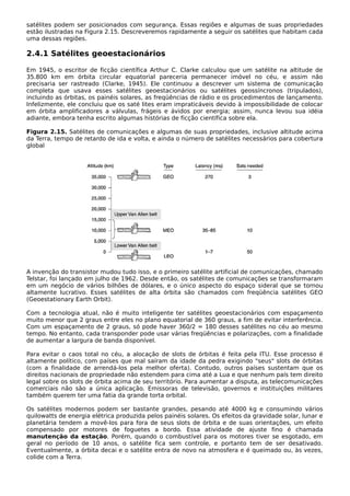 satélites podem ser posicionados com segurança. Essas regiões e algumas de suas propriedades
estão ilustradas na Figura 2.15. Descreveremos rapidamente a seguir os satélites que habitam cada
uma dessas regiões.
2.4.1 Satélites geoestacionários
Em 1945, o escritor de ficção científica Arthur C. Clarke calculou que um satélite na altitude de
35.800 km em órbita circular equatorial pareceria permanecer imóvel no céu, e assim não
precisaria ser rastreado (Clarke, 1945). Ele continuou a descrever um sistema de comunicação
completa que usava esses satélites geoestacionários ou satélites geossíncronos (tripulados),
incluindo as órbitas, os painéis solares, as freqüências de rádio e os procedimentos de lançamento.
Infelizmente, ele concluiu que os saté lites eram impraticáveis devido à impossibilidade de colocar
em órbita amplificadores a válvulas, frágeis e ávidos por energia; assim, nunca levou sua idéia
adiante, embora tenha escrito algumas histórias de ficção científica sobre ela.
Figura 2.15. Satélites de comunicações e algumas de suas propriedades, inclusive altitude acima
da Terra, tempo de retardo de ida e volta, e ainda o número de satélites necessários para cobertura
global
A invenção do transistor mudou tudo isso, e o primeiro satélite artificial de comunicações, chamado
Telstar, foi lançado em julho de 1962. Desde então, os satélites de comunicações se transformaram
em um negócio de vários bilhões de dólares, e o único aspecto do espaço sideral que se tornou
altamente lucrativo. Esses satélites de alta órbita são chamados com freqüência satélites GEO
(Geoestationary Earth Orbit).
Com a tecnologia atual, não é muito inteligente ter satélites geoestacionários com espaçamento
muito menor que 2 graus entre eles no plano equatorial de 360 graus, a fim de evitar interferência.
Com um espaçamento de 2 graus, só pode haver 360/2 = 180 desses satélites no céu ao mesmo
tempo. No entanto, cada transponder pode usar várias freqüências e polarizações, com a finalidade
de aumentar a largura de banda disponível.
Para evitar o caos total no céu, a alocação de slots de órbitas é feita pela ITU. Esse processo é
altamente político, com países que mal saíram da idade da pedra exigindo "seus" slots de órbitas
(com a finalidade de arrendá-los pela melhor oferta). Contudo, outros países sustentam que os
direitos nacionais de propriedade não estendem para cima até a Lua e que nenhum país tem direito
legal sobre os slots de órbita acima de seu território. Para aumentar a disputa, as telecomunicações
comerciais não são a única aplicação. Emissoras de televisão, governos e instituições militares
também querem ter uma fatia da grande torta orbital.
Os satélites modernos podem ser bastante grandes, pesando até 4000 kg e consumindo vários
quilowatts de energia elétrica produzida pelos painéis solares. Os efeitos da gravidade solar, lunar e
planetária tendem a movê-los para fora de seus slots de órbita e de suas orientações, um efeito
compensado por motores de foguetes a bordo. Essa atividade de ajuste fino é chamada
manutenção da estação. Porém, quando o combustível para os motores tiver se esgotado, em
geral no período de 10 anos, o satélite fica sem controle, e portanto tem de ser desativado.
Eventualmente, a órbita decai e o satélite entra de novo na atmosfera e é queimado ou, às vezes,
colide com a Terra.
 