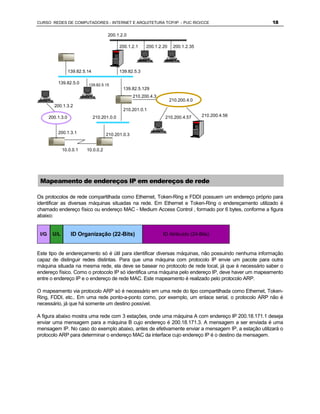 CURSO REDES DE COMPUTADORES - INTERNET E ARQUITETURA TCP/IP - PUC RIO/CCE                             18

                                        200.1.2.0

                                               200.1.2.1    200.1.2.20    200.1.2.35




                   139.82.5.14                 139.82.5.3

           139.82.5.0       139.82.5.15
                                                139.82.5.129
                                                     210.200.4.3
                                                                         210.200.4.0
         200.1.3.2
                                                210.201.0.1
       200.1.3.0                 210.201.0.0                         210.200.4.57      210.200.4.56


           200.1.3.1                   210.201.0.3


              10.0.0.1     10.0.0.2




 Mapeamento de endereços IP em endereços de rede

Os protocolos de rede compartilhada como Ethernet, Token-Ring e FDDI possuem um endereço próprio para
identificar as diversas máquinas situadas na rede. Em Ethernet e Token-Ring o endereçamento utilizado é
chamado endereço físico ou endereço MAC - Medium Access Control , formado por 6 bytes, conforme a figura
abaixo:


 I/G    U/L         ID Organização (22-Bits)                       ID Atribuído (24-Bits)


Este tipo de endereçamento só é útil para identificar diversas máquinas, não possuindo nenhuma informação
capaz de distinguir redes distintas. Para que uma máquina com protocolo IP envie um pacote para outra
máquina situada na mesma rede, ela deve se basear no protocolo de rede local, já que é necessário saber o
endereço físico. Como o protocolo IP só identifica uma máquina pelo endereço IP, deve haver um mapeamento
entre o endereço IP e o endereço de rede MAC. Este mapeamento é realizado pelo protocolo ARP.

O mapeamento via protocolo ARP só é necessário em uma rede do tipo compartilhada como Ethernet, Token-
Ring, FDDI, etc.. Em uma rede ponto-a-ponto como, por exemplo, um enlace serial, o protocolo ARP não é
necessário, já que há somente um destino possível.

A figura abaixo mostra uma rede com 3 estações, onde uma máquina A com endereço IP 200.18.171.1 deseja
enviar uma mensagem para a máquina B cujo endereço é 200.18.171.3. A mensagem a ser enviada é uma
mensagem IP. No caso do exemplo abaixo, antes de efetivamente enviar a mensagem IP, a estação utilizará o
protocolo ARP para determinar o endereço MAC da interface cujo endereço IP é o destino da mensagem.
 