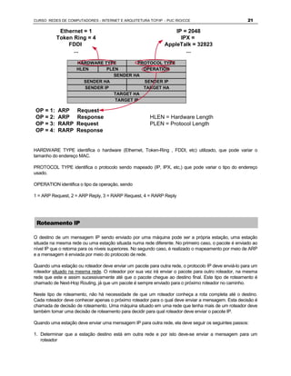 CURSO REDES DE COMPUTADORES - INTERNET E ARQUITETURA TCP/IP - PUC RIO/CCE                             21

           Ethernet = 1                                           IP = 2048
          Token Ring = 4                                            IPX =
              FDDI                                            AppleTalk = 32823
                ...                                                   ...

                    HARDWARE TYPE          PROTOCOL TYPE
                    HLEN       PLEN          OPERATION
                                  SENDER HA
                      SENDER HA              SENDER IP
                       SENDER IP             TARGET HA
                                  TARGET HA
                                  TARGET IP

OP = 1:    ARP      Request
OP = 2:    ARP      Response                           HLEN = Hardware Length
OP = 3:    RARP     Request                            PLEN = Protocol Length
OP = 4:    RARP     Response


HARDWARE TYPE identifica o hardware (Ethernet, Token-Ring , FDDI, etc) utilizado, que pode variar o
tamanho do endereço MAC.

PROTOCOL TYPE identifica o protocolo sendo mapeado (IP, IPX, etc,) que pode variar o tipo do endereço
usado.

OPERATION identifica o tipo da operação, sendo

1 = ARP Request, 2 = ARP Reply, 3 = RARP Request, 4 = RARP Reply




 Roteamento IP

O destino de um mensagem IP sendo enviado por uma máquina pode ser a própria estação, uma estação
situada na mesma rede ou uma estação situada numa rede diferente. No primeiro caso, o pacote é enviado ao
nível IP que o retorna para os níveis superiores. No segundo caso, é realizado o mapeamento por meio de ARP
e a mensagem é enviada por meio do protocolo de rede.

Quando uma estação ou roteador deve enviar um pacote para outra rede, o protocolo IP deve enviá-lo para um
roteador situado na mesma rede. O roteador por sua vez irá enviar o pacote para outro roteador, na mesma
rede que este e assim sucessivamente até que o pacote chegue ao destino final. Este tipo de roteamento é
chamado de Next-Hop Routing, já que um pacote é sempre enviado para o próximo roteador no caminho.

Neste tipo de roteamento, não há necessidade de que um roteador conheça a rota completa até o destino.
Cada roteador deve conhecer apenas o próximo roteador para o qual deve enviar a mensagem. Esta decisão é
chamada de decisão de roteamento. Uma máquina situado em uma rede que tenha mais de um roteador deve
também tomar uma decisão de roteamento para decidir para qual roteador deve enviar o pacote IP.

Quando uma estação deve enviar uma mensagem IP para outra rede, ela deve seguir os seguintes passos:

1. Determinar que a estação destino está em outra rede e por isto deve-se enviar a mensagem para um
   roteador
 