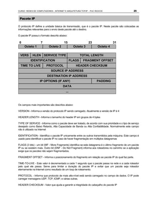 CURSO REDES DE COMPUTADORES - INTERNET E ARQUITETURA TCP/IP - PUC RIO/CCE                              25


 Pacote IP

O protocolo IP define a unidade básica de transmissão, que é o pacote IP. Neste pacote são colocadas as
informações relevantes para o envio deste pacote até o destino.

O pacote IP possui o formato descrito abaixo:

 0                  7                     15                  23                    31
     Octeto 1               Octeto 2               Octeto 3            Octeto 4

 VERS        HLEN SERVICE TYPE                           TOTAL LENGTH
           IDENTIFICATION                        FLAGS    FRAGMENT OFFSET
  TIME TO LIVE           PROTOCOL                   HEADER CHECKSUM
                              SOURCE IP ADDRESS
                          DESTINATION IP ADDRESS
                   IP OPTIONS (IF ANY)                                PADDING
                                         DATA
                                           ...



Os campos mais importantes são descritos abaixo:

VERSION - Informa a versão do protocolo IP sendo carregado. Atualmente a versão de IP é 4

HEADER LENGTH - Informa o tamanho do header IP em grupos de 4 bytes

TYPE OF SERVICE - Informa como o pacote deve ser tratado, de acordo com sua prioridade e o tipo de serviço
desejado como Baixo Retardo, Alta Capacidade de Banda ou Alta Confiablilidade. Normalmente este campo
não é utilizado na Internet

IDENTIFICATION - Identifica o pacote IP unicamente entre os outros transmitidos pela máquina. Este campo é
usado para identificar o pacote IP no caso de haver fragmentação em múltiplos datagramas

FLAGS (3 bits) - um bit (MF - More Fragments) identifica se este datagrama é o último fragmento de um pacote
IP ou se existem mais. Outro bit (DNF - Do Not Fragment) informa aos roteadores no caminho se a aplicação
exige que os pacotes não sejam fragmentados.

FRAGMENT OFFSET - Informa o posicionamento do fragmento em relação ao pacote IP do qual faz parte.

TIME-TO-LIVE - Este valor é decrementado a cada 1 segundo que o pacote passa na rede e a cada roteador
pelo quel ele passa. Serve para limitar a duração do pacote IP e evitar que um pacote seja roteador
eternamente na Internet como resultado de um loop de roteamento.

PROTOCOL - Informa que protocolo de mais alto-nível está sendo carregado no campo de dados. O IP pode
carregar mensagens UDP, TCP, ICMP, e várias outras.

HEADER CHECKSUM - Valor que ajuda a garantir a integridade do cabeçalho do pacote IP
 