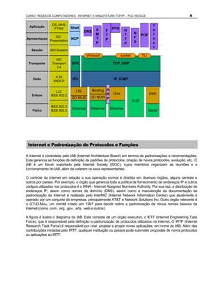 CURSO REDES DE COMPUTADORES - INTERNET E ARQUITETURA TCP/IP - PUC RIO/CCE                                  8


  Aplicação
                 DS, MHS                                                                   T
                             Shell                         ping
                  FTAM
                                      DNS    S        F              H                     e
                                             M                       T     N               l
                                                      T                           POP
Apresentação                 NCP             T                       T     F               n
                                                      P
                ISO
             Presentation
                                             P                       P     S               e
                                                                                           t
   Sessão      ISO Session
                                         Winsock                  socket          TLI
                    ISO
 Transporte      Transport    SPX                          TCP, UDP
                     C4


    Rede                      IPX                           IP, ICMP
                  X.25
                 SNDCP


                                LSL         Binding A
                                                    R
                   LLC
   Enlace
                                                           Unix                         PPP
                IEEE 802.2
                             DD MLID       DD NDIS P
                                                                           X.25
                IEEE 802.3
    Físico      IEEE 802.5
                              Ethernet     Ethernet       Ethernet                      Serial




 Internet e Padronização de Protocolos e Funções

A Internet é controlada pelo IAB (Internet Architecture Board) em termos de padronizações e recomendações.
Este gerencia as funções de definição de padrões de protocolos, criação de novos protocolos, evolução, etc.. O
IAB é um forum suportado pela Internet Society (ISOC), cujos membros organizam as reuniões e o
funcionamento do IAB, além de votarem os seus representantes.

O controle da Internet em relação a sua operação normal é dividida em diversos órgãos, alguns centrais e
outros por países. Por exemplo, o órgão que gerencia toda a política de fornecimento de endereços IP e outros
códigos utilizados nos protocolos é o IANA - Internet Assigned Numbers Authority. Por sua vez, a distribuição de
endereços IP, assim como nomes de domínio (DNS), assim como a manutenção da documentação de
padronização da Internet é realizada pelo InterNIC (Internet Network Information Center) que atualmente é
operado por um conjunto de empresas, principalmente AT&T e Network Solutions Inc. Outro órgão relevante é
o GTLD-Mou, um comitê criado em 1997 para decidir sobre a padronização de novos nomes básicos da
Internet (como .com, .org, .gov, .arts, .web e outros).

A figura 4 ilustra o diagrama da IAB. Este consiste de um órgão executivo, o IETF (Internet Engineering Task
Force), que é responsável pela definição e padronização de protocolos utilizados na Internet. O IRTF (Internet
Research Task Force) é responsável por criar, projetar e propor novas aplicações, em nome do IAB. Além das
contribuições iniciadas pelo IRTF, qualquer instituição ou pessoa pode submeter propostas de novos protocolos
ou aplicações ao IRTF.
 