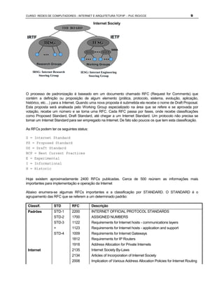 CURSO REDES DE COMPUTADORES - INTERNET E ARQUITETURA TCP/IP - PUC RIO/CCE                                     9

                                                 Internet Society
                         THE BOARD

IRTF                                                           IETF
            IRSG                             IESG
                                                               IANA
                                        Area 1        Area 8



      Research Groups                    Working Groups

    IRSG: Internet Research          IESG: Internet Engineering
       Steering Group                     Steering Group




O processo de padronização é baseado em um documento chamado RFC (Request for Comments) que
contém a definição ou proposição de algum elemento (prática, protocolo, sistema, evolução, aplicação,
histórico, etc…) para a Internet. Quando uma nova proposta é submetida ela recebe o nome de Draft Proposal.
Esta proposta será analisada pelo Working Group especializado na área que se refere e se aprovada por
votação, recebe um número e se torna uma RFC. Cada RFC passa por fases, onde recebe classificações
como Proposed Standard, Draft Standard, até chegar a um Internet Standard. Um protocolo não precisa se
tornar um Internet Standard para ser empregado na Internet. De fato são poucos os que tem esta classificação.

As RFCs podem ter os seguintes status:

S = Internet Standard
PS = Proposed Standard
DS = Draft Standard
BCP = Best Current Practices
E = Experimental
I = Informational
H = Historic

Hoje existem aproximadamente 2400 RFCs publicadas. Cerca de 500 reúnem as informações mais
importantes para implementação e operação da Internet

Abaixo enumera-se algumas RFCs importantes e a classificação por STANDARD. O STANDARD é o
agrupamento das RFC que se referem a um determinado padrão:

 Classif.          STD        RFC           Descrição
 Padrões           STD-1      2200          INTERNET OFFICIAL PROTOCOL STANDARDS
                   STD-2      1700          ASSIGNED NUMBERS
                   STD-3      1122          Requirements for Internet hosts - communications layers
                   =          1123          Requirements for Internet hosts - application and support
                   STD-4      1009          Requirements for Internet Gateways
                              1812          Requirements for IP Routers
                              1918          Address Allocation for Private Internets
 Internet                     2135          Internet Society By-Laws
                              2134          Articles of Incorporation of Internet Society
                              2008          Implication of Various Address Allocation Policies for Internet Routing
 