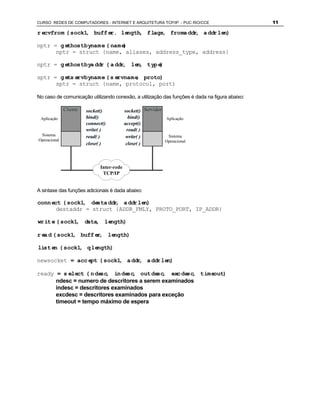 CURSO REDES DE COMPUTADORES - INTERNET E ARQUITETURA TCP/IP - PUC RIO/CCE                      11

recvfrom (sock1, buffer. length, flags, fromaddr, addrlen)

nptr = gethostbyname (name)
      nptr = struct {name, aliases, address_type, address}

nptr = gethostbyaddr (addr, len, type)

sptr = getservbyname (servname, proto)
      sptr = struct {name, protocol, port)

No caso de comunicação utilizando conexão, a utilização das funções é dada na figura abaixo:

              Cliente   socket()           socket() Servidor
 Aplicação              bind()               bind()          Aplicação
                        connect()          accept()
                        write( )            read( )
 Sistema                read( )             write( )          Sistema
                        close( )            close( )
Operacional                                                  Operacional




                              Inter-rede
                               TCP/IP


A sintaxe das funções adicionais é dada abaixo:

connect (sock1, destaddr, addrlen)
      destaddr = struct {ADDR_FMLY, PROTO_PORT, IP_ADDR}

write (sock1, data, length)

read (sock1, buffer, length)

listen (sock1, qlength)

newsocket = accept (sock1, addr, addrlen)

ready = select (ndesc, indesc, outdesc, excdesc, timeout)
      ndesc = numero de descritores a serem examinados
      indesc = descritores examinados
      excdesc = descritores examinados para exceção
      timeout = tempo máximo de espera
 