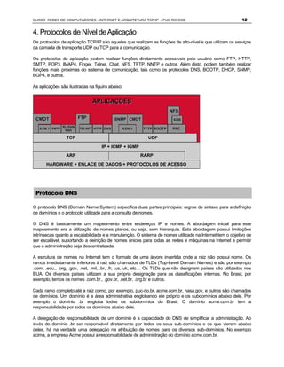 CURSO REDES DE COMPUTADORES - INTERNET E ARQUITETURA TCP/IP - PUC RIO/CCE                                 12


4. Protocolos de Nível de Aplicação
Os protocolos de aplicação TCP/IP são aqueles que realizam as funções de alto-nível e que utilizam os serviços
da camada de transporte UDP ou TCP para a comunicação.

Os protocolos de aplicação podem realizar funções diretamente acessíveis pelo usuário como FTP, HTTP,
SMTP, POP3, IMAP4, Finger, Telnet, Chat, NFS, TFTP, NNTP e outros. Além disto, podem também realizar
funções mais próximas do sistema de comunicação, tais como os protocolos DNS, BOOTP, DHCP, SNMP,
BGP4, e outros.

As aplicações são ilustradas na figuira abaixo:


                               APLICAÇÕES
                                                                     NFS
 CMOT                  FTP                SNMP CMOT                    XDR

             RLOGIN
   ASN.1 SMTP RSH       TELNET HTTP DNS       ASN.1     TFTP BOOTP     RPC

                 TCP                                      UDP

                                    IP + ICMP + IGMP
                 ARP                                   RARP

       HARDWARE + ENLACE DE DADOS + PROTOCOLOS DE ACESSO




 Protocolo DNS

O protocolo DNS (Domain Name System) especifica duas partes principais: regras de sintaxe para a definição
de domínios e o protocolo utilizado para a consulta de nomes.

O DNS é basicamente um mapeamento entre endereços IP e nomes. A abordagem inicial para este
mapeamento era a utilização de nomes planos, ou seja, sem hierarquia. Esta abordagem possui limitações
intrínsecas quanto a escalabilidade e a manutenção. O sistema de nomes utilizado na Internet tem o objetivo de
ser escalável, suportando a deinição de nomes únicos para todas as redes e máquinas na Internet e permitir
que a administração seja descentralizada.

A estrutura de nomes na Internet tem o formato de uma árvore invertida onde a raiz não possui nome. Os
ramos imediatamante inferiores à raiz são chamados de TLDs (Top-Level Domain Names) e são por exemplo
.com, .edu., .org, .gov, .net, .mil, .br, .fr, .us, uk, etc… Os TLDs que não designam países são utilizados nos
EUA. Os diversos países utilizam a sua própria designação para as classificações internas. No Brasil, por
exemplo, temos os nomes .com.br., .gov.br, .net.br, .org.br e outros.

Cada ramo completo até a raiz como, por exemplo, puc-rio.br, acme.com.br, nasa.gov, e outros são chamados
de domínios. Um domínio é a área administrativa englobando ele próprio e os subdomínios abaixo dele. Por
exemplo o domínio .br engloba todos os subdomínios do Brasil. O domínio acme.com.br tem a
responsabilidade por todos os domínios abaixo dele.

A delegação de responsabilidade de um domínio é a capacidade do DNS de simplificar a administração. Ao
invés do domínio .br ser responsável diretamente por todos os seus sub-domínios e os que vierem abaixo
deles, há na verdade uma delegação na atribuição de nomes para os diversos sub-domínios. No exemplo
acima, a empresa Acme possui a responsabilidade de administração do domínio acme.com.br.
 