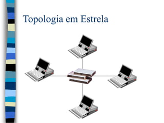 Topologia em Estrela
 