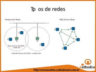 Tip os de redes
 