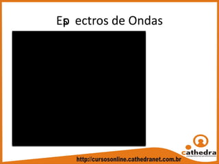 Esp ectros de Ondas
 