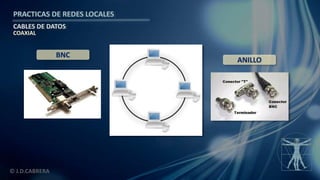 © J.D.CABRERA
PRACTICAS DE REDES LOCALES
CABLES DE DATOS
COAXIAL
BNC
ANILLO
 
