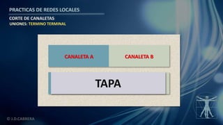 © J.D.CABRERA
PRACTICAS DE REDES LOCALES
CORTE DE CANALETAS
UNIONES: TERMINO TERMINAL
TAPA
CANALETA A CANALETA B
 