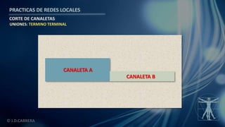 © J.D.CABRERA
PRACTICAS DE REDES LOCALES
CORTE DE CANALETAS
UNIONES: TERMINO TERMINAL
CANALETA A
CANALETA B
 