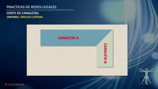 © J.D.CABRERA
PRACTICAS DE REDES LOCALES
CORTE DE CANALETAS
UNIONES: ÁNGULO LATERAL
CANALETA A
CANALETAB
 