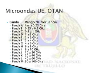    Banda           Rango de frecuencia
    ◦   Banda   A   hasta 0,25 GHz
    ◦   Banda   B   0,25 a 0,5 GHz
    ◦   Banda   C   0,5 a 1 GHz
    ◦   Banda   D   1 a 2 GHz
    ◦   Banda   E   2 a 3 GHz
    ◦   Banda   F   3 a 4 GHz
    ◦   Banda   G   4 a 6 GHz
    ◦   Banda   H   6 a 8 GHz
    ◦   Banda   I   8 a 10 GHz
    ◦   Banda   J   10 a 20 GHz
    ◦   Banda   K   20 a 40 GHz
    ◦   Banda   L   40 a 60 GHz
    ◦   Banda   M   60 a 100 GHz
 