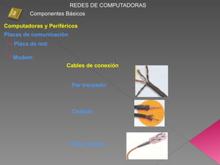 REDES DE COMPUTADORAS
Componentes Básicos
Computadoras y Periféricos
Placas de comunicación
Placa de red:
Modem:
Cables de conexión
Coaxial:
Fibra óptica:
Par trenzado:
 