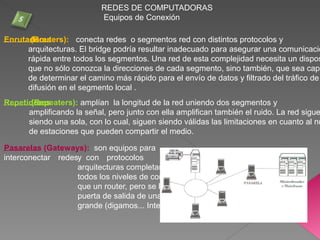 REDES DE COMPUTADORAS
Equipos de Conexión
Enrutadores(Routers): conecta redes o segmentos red con distintos protocolos y
arquitecturas. El bridge podría resultar inadecuado para asegurar una comunicació
rápida entre todos los segmentos. Una red de esta complejidad necesita un dispos
que no sólo conozca la direcciones de cada segmento, sino también, que sea capa
de determinar el camino más rápido para el envío de datos y filtrado del tráfico de
difusión en el segmento local .
Repetidores(Repeaters): amplían la longitud de la red uniendo dos segmentos y
amplificando la señal, pero junto con ella amplifican también el ruido. La red sigue
siendo una sola, con lo cual, siguen siendo válidas las limitaciones en cuanto al nú
de estaciones que pueden compartir el medio.
Pasarelas (Gateways): son equipos para
interconectar redes con protocolosy
arquitecturas completamente diferentes a
todos los niveles de comunicación, al igual
que un router, pero se lo emplea como
puerta de salida de una red a otra más
grande (digamos... Internet)
 