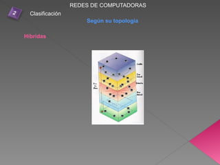 REDES DE COMPUTADORAS
Clasificación
Híbridas
Según su topología
 
