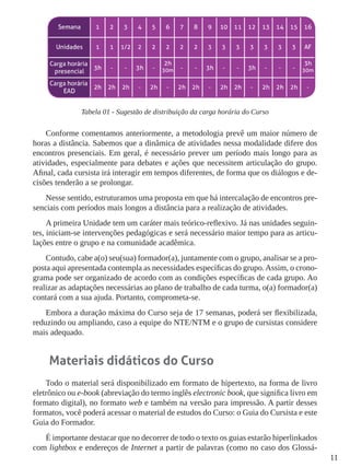 11
Tabela 01 - Sugestão de distribuição da carga horária do Curso
Conforme comentamos anteriormente, a metodologia prevê um maior número de
horas a distância. Sabemos que a dinâmica de atividades nessa modalidade difere dos
encontros presenciais. Em geral, é necessário prever um período mais longo para as
atividades, especialmente para debates e ações que necessitem articulação do grupo.
Afinal, cada cursista irá interagir em tempos diferentes, de forma que os diálogos e de-
cisões tenderão a se prolongar.
Nesse sentido, estruturamos uma proposta em que há intercalação de encontros pre-
senciais com períodos mais longos a distância para a realização de atividades.
A primeira Unidade tem um caráter mais teórico-reflexivo. Já nas unidades seguin-
tes, iniciam-se intervenções pedagógicas e será necessário maior tempo para as articu-
lações entre o grupo e na comunidade acadêmica.
Contudo, cabe a(o) seu(sua) formador(a), juntamente com o grupo, analisar se a pro-
posta aqui apresentada contempla as necessidades específicas do grupo.Assim, o crono-
grama pode ser organizado de acordo com as condições específicas de cada grupo. Ao
realizar as adaptações necessárias ao plano de trabalho de cada turma, o(a) formador(a)
contará com a sua ajuda. Portanto, comprometa-se.
Embora a duração máxima do Curso seja de 17 semanas, poderá ser flexibilizada,
reduzindo ou ampliando, caso a equipe do NTE/NTM e o grupo de cursistas considere
mais adequado.
Materiais didáticos do Curso
Todo o material será disponibilizado em formato de hipertexto, na forma de livro
eletrônico ou e-book (abreviação do termo inglês electronic book, que significa livro em
formato digital), no formato web e também na versão para impressão. A partir desses
formatos, você poderá acessar o material de estudos do Curso: o Guia do Cursista e este
Guia do Formador.
É importante destacar que no decorrer de todo o texto os guias estarão hiperlinkados
com lightbox e endereços de Internet a partir de palavras (como no caso dos Glossá-
 