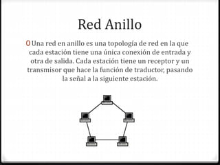 Red Anillo
0 Una red en anillo es una topología de red en la que
cada estación tiene una única conexión de entrada y
otra de salida. Cada estación tiene un receptor y un
transmisor que hace la función de traductor, pasando
la señal a la siguiente estación.
 