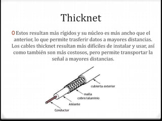 Thicknet
0 Estos resultan más rígidos y su núcleo es más ancho que el
anterior, lo que permite trasferir datos a mayores distancias.
Los cables thicknet resultan más difíciles de instalar y usar, así
como también son más costosos, pero permite transportar la
señal a mayores distancias.
 