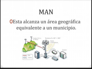 MAN
0Esta alcanza un área geográfica
equivalente a un municipio.
 