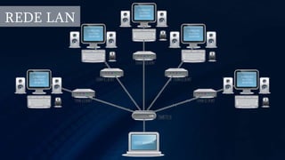 REDE LAN
 