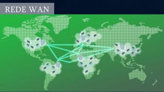 REDE WAN
 