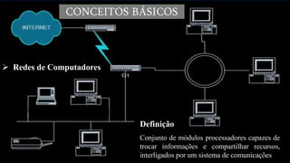 CONCEITOS BÁSICOS
Definição
Conjunto de módulos processadores capazes de
trocar informações e compartilhar recursos,
interligados por um sistema de comunicações
 Redes de Computadores
 