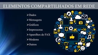 ELEMENTOS COMPARTILHADOS EM REDE
Dados
Mensagens
Gráficos
Impressoras
Aparelhos de FAX
Modems
Outros
 