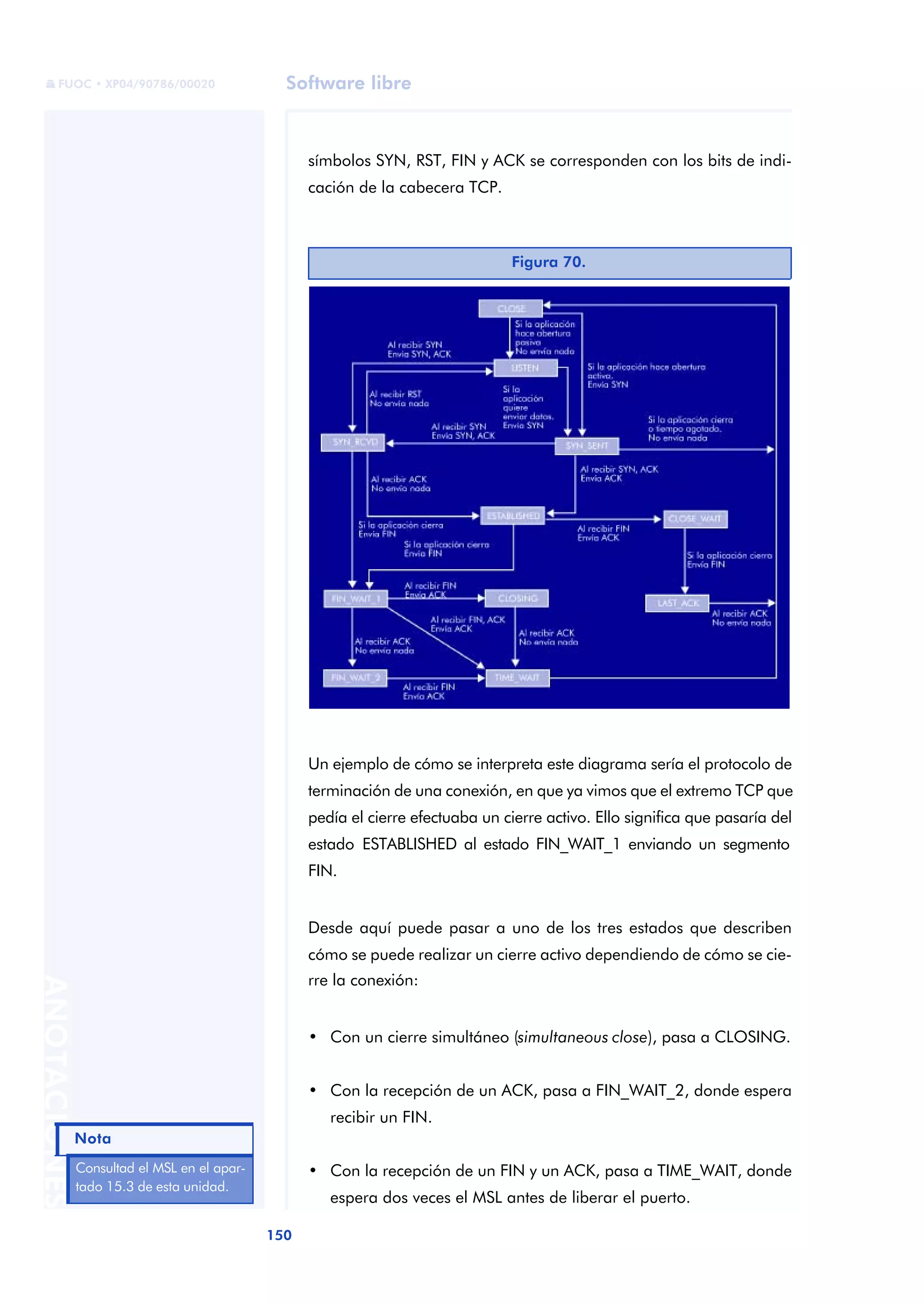 Redes De Computadores UOC