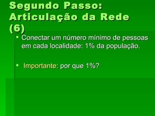 Segundo Passo:Segundo Passo:
Articulação da RedeArticulação da Rede
(6)(6)
 Conectar um número mínimo de pessoasConectar um número mínimo de pessoas
em cada localidade: 1% da população.em cada localidade: 1% da população.
 Importante:Importante: por que 1%?por que 1%?
 
