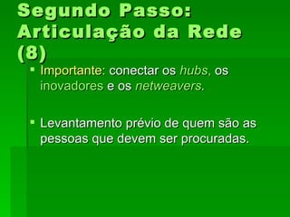 Segundo Passo:Segundo Passo:
Articulação da RedeArticulação da Rede
(8)(8)
 Importante:Importante: conectar osconectar os hubshubs,, osos
inovadoresinovadores e ose os netweaversnetweavers..
 Levantamento prévio de quem são asLevantamento prévio de quem são as
pessoas que devem ser procuradas.pessoas que devem ser procuradas.
 