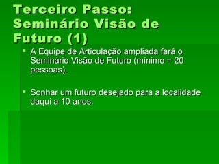 Terceiro Passo:Terceiro Passo:
Seminário Visão deSeminário Visão de
Futuro (1)Futuro (1)
 A Equipe de Articulação ampliada fará oA Equipe de Articulação ampliada fará o
SeminárioSeminário Visão de Futuro (mínimo = 20Visão de Futuro (mínimo = 20
pessoas).pessoas).
 Sonhar um futuro desejado para a localidadeSonhar um futuro desejado para a localidade
daqui a 10 anos.daqui a 10 anos.
 