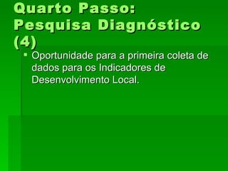 Quarto Passo:Quarto Passo:
Pesquisa DiagnósticoPesquisa Diagnóstico
(4)(4)
 Oportunidade para a primeira coleta deOportunidade para a primeira coleta de
dados para os Indicadores dedados para os Indicadores de
Desenvolvimento Local.Desenvolvimento Local.
 