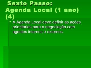 Sexto Passo:Sexto Passo:
Agenda Local (1 ano)
(4)
 A Agenda Local deve definir as açõesA Agenda Local deve definir as ações
prioritárias para a negociação comprioritárias para a negociação com
agentes internos e externos.agentes internos e externos.
 