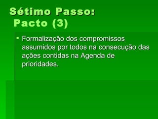 Sétimo Passo:Sétimo Passo:
Pacto (3)
 Formalização dos compromissosFormalização dos compromissos
assumidos por todos na consecução dasassumidos por todos na consecução das
ações contidas na Agenda deações contidas na Agenda de
prioridades.prioridades.
 