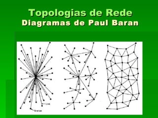Topologias de RedeTopologias de Rede
Diagramas de Paul BaranDiagramas de Paul Baran
 
